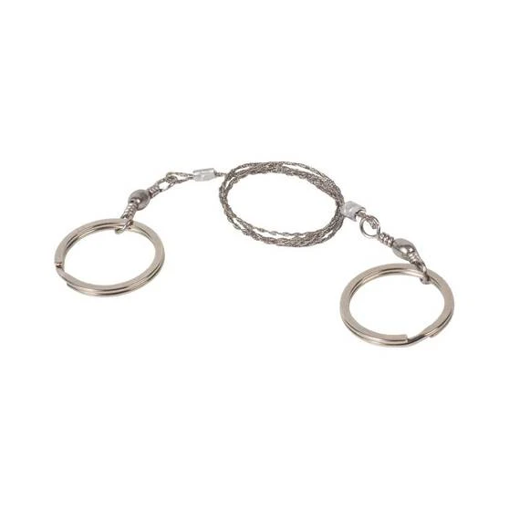 Elemental Pocket Saw