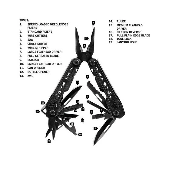 Gerber Truss Black Multi-Tool - Image 2